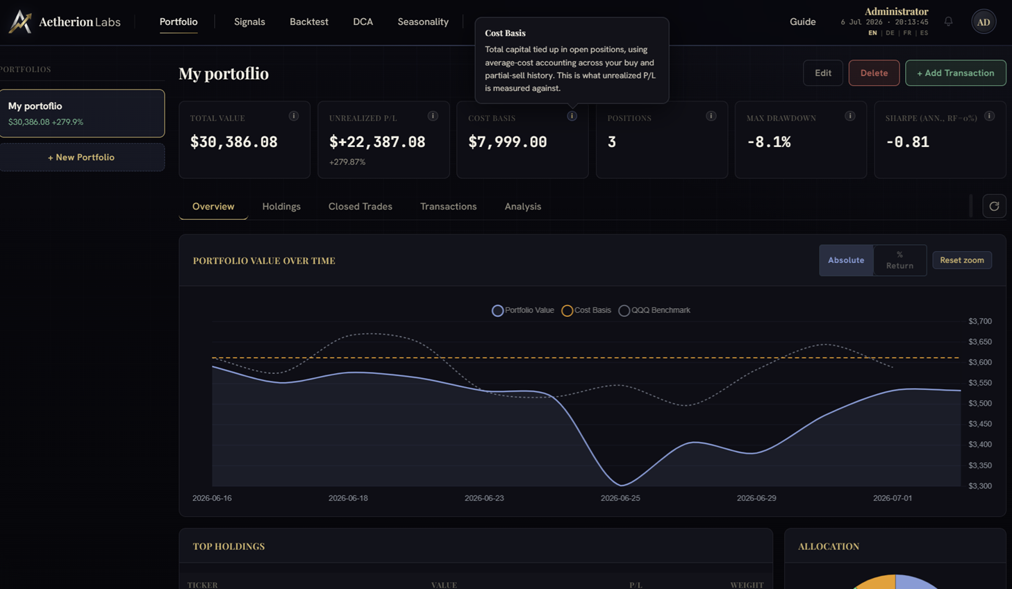 Portfolio analysis metrics